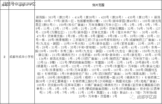 平桂区小学人事任命揭晓，引领未来教育新篇章启动